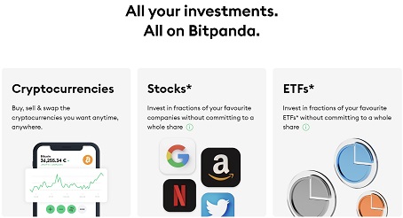 Bitpanda.com クーポン