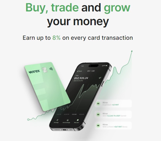 Wirexapp.com プロモーションコード